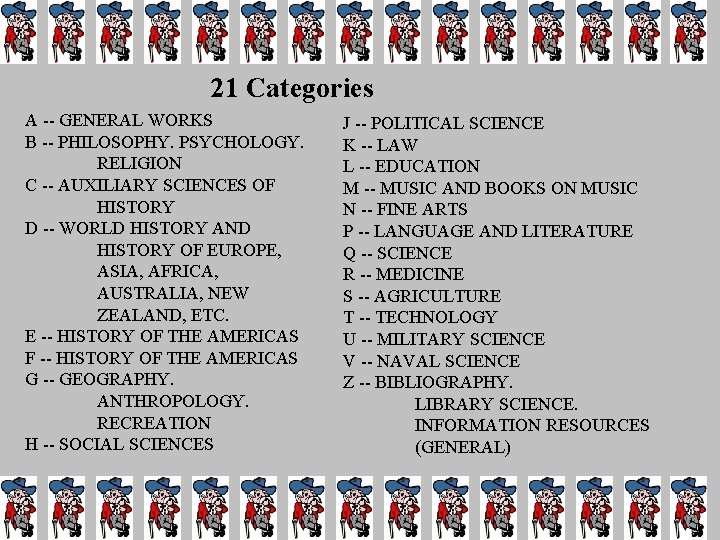 21 Categories A -- GENERAL WORKS B -- PHILOSOPHY. PSYCHOLOGY. RELIGION C -- AUXILIARY