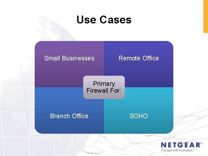 Use Cases Small Businesses Remote Office Primary Firewall For: Branch Office SOHO 
