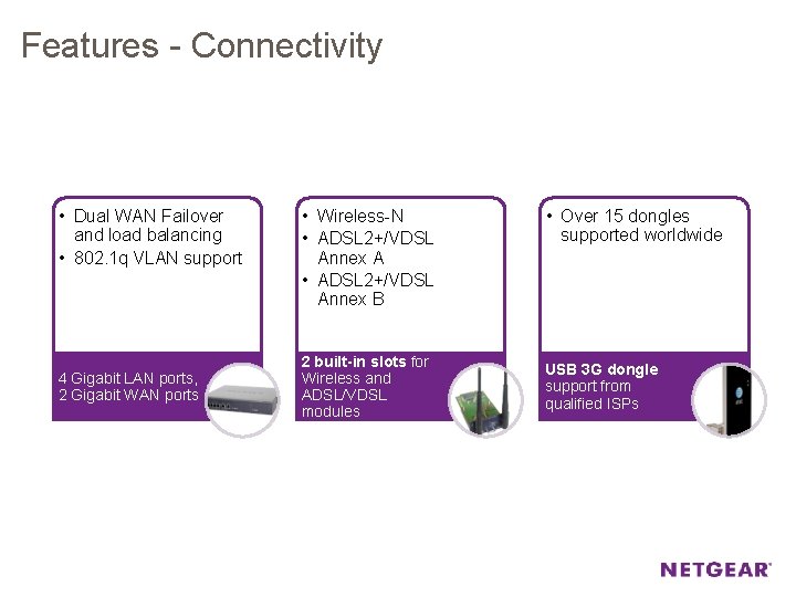 Features - Connectivity • Dual WAN Failover and load balancing • 802. 1 q