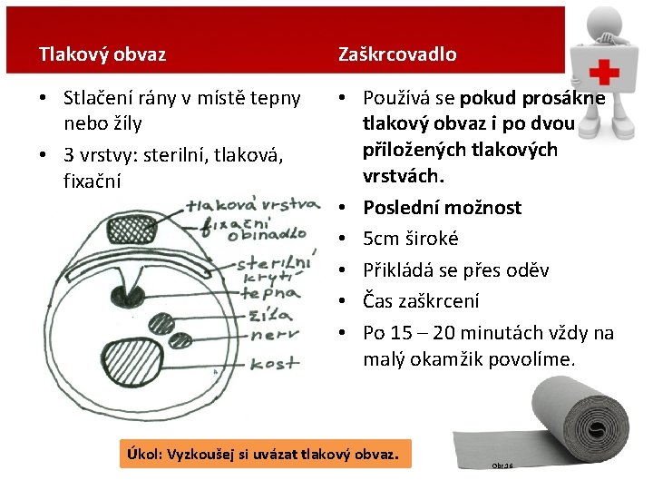 Tlakový obvaz Zaškrcovadlo • Stlačení rány v místě tepny nebo žíly • 3 vrstvy: