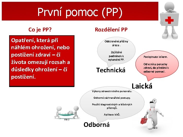 První pomoc (PP) Co je PP? Rozdělení PP Opatření, která při náhlém ohrožení, nebo