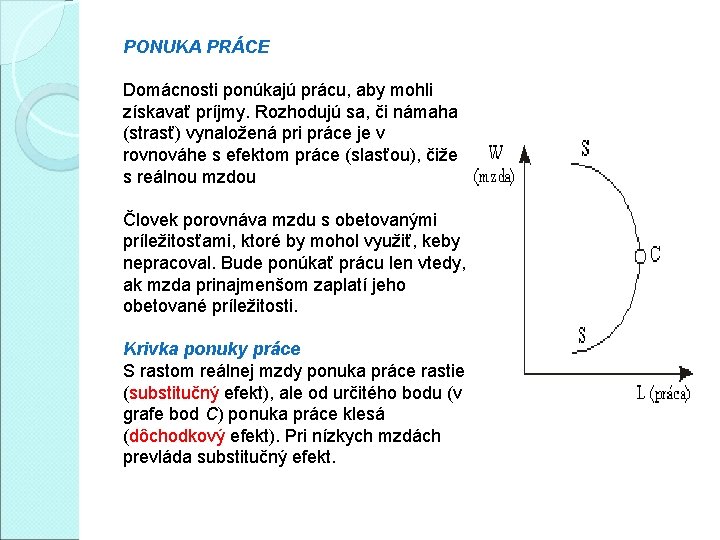 PONUKA PRÁCE Domácnosti ponúkajú prácu, aby mohli získavať príjmy. Rozhodujú sa, či námaha (strasť)