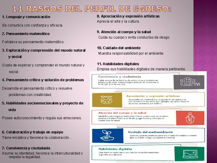 1. Lenguaje y comunicación Se comunica confianza y eficacia. 2. Pensamiento matemático 8. Apreciación