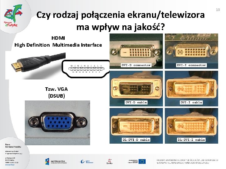 Czy rodzaj połączenia ekranu/telewizora ma wpływ na jakość? HDMI High Definition Multimedia Interface Tzw.