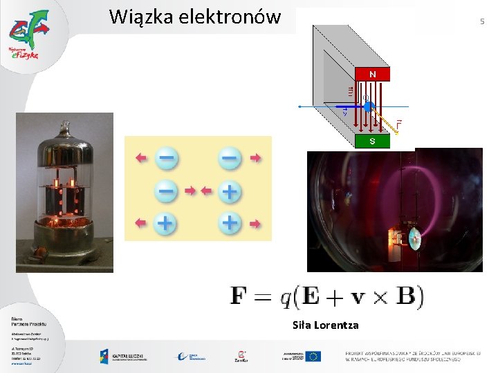 Wiązka elektronów 5 Siła Lorentza 