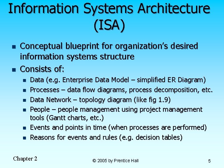 Information Systems Architecture (ISA) n n Conceptual blueprint for organization’s desired information systems structure