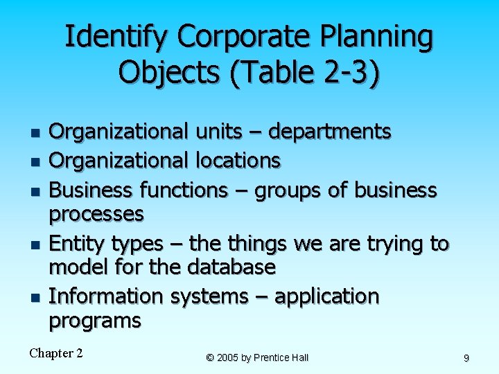 Identify Corporate Planning Objects (Table 2 -3) n n n Organizational units – departments