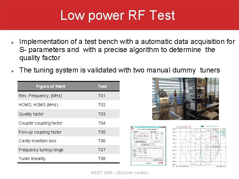 Low power RF Test Ø Ø Implementation of a test bench with a automatic