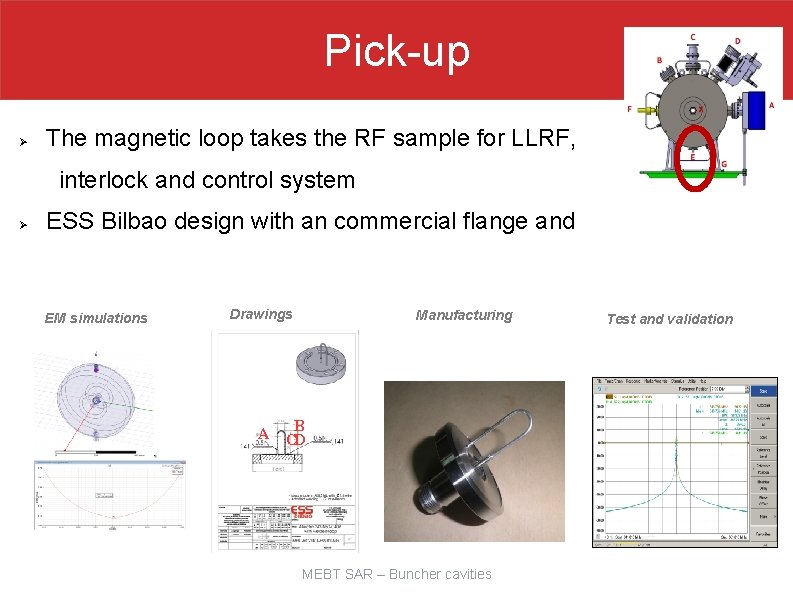Pick-up Ø The magnetic loop takes the RF sample for LLRF, interlock and control