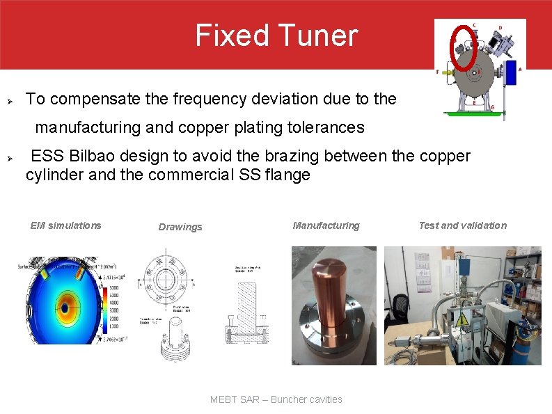 Fixed Tuner Ø To compensate the frequency deviation due to the manufacturing and copper