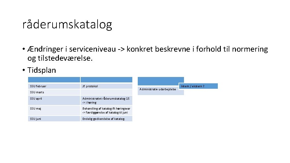 råderumskatalog • Ændringer i serviceniveau -> konkret beskrevne i forhold til normering og tilstedeværelse.