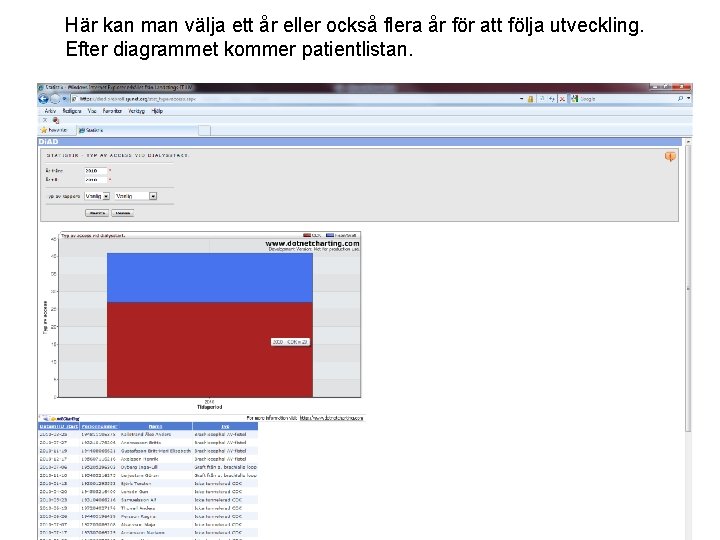 Här kan man välja ett år eller också flera år för att följa utveckling.