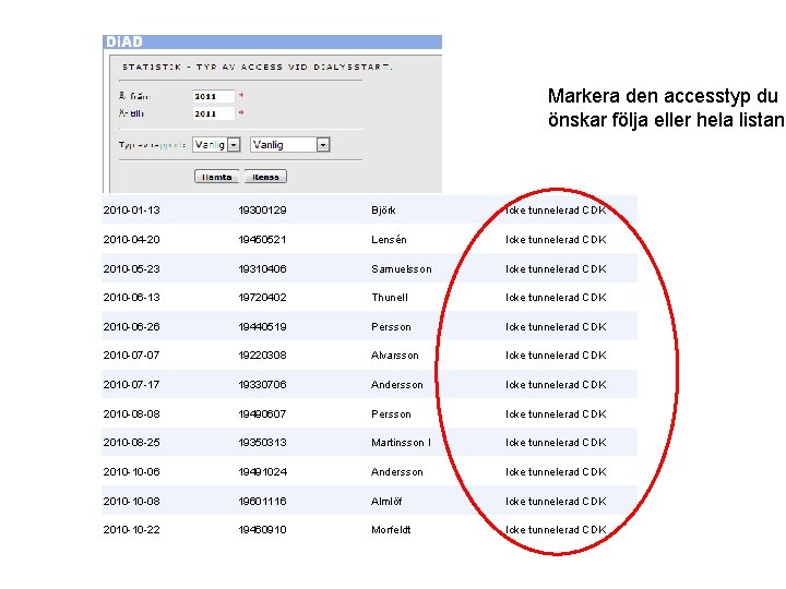 Markera den accesstyp du önskar följa eller hela listan 2010 -01 -13 19300129 Björk