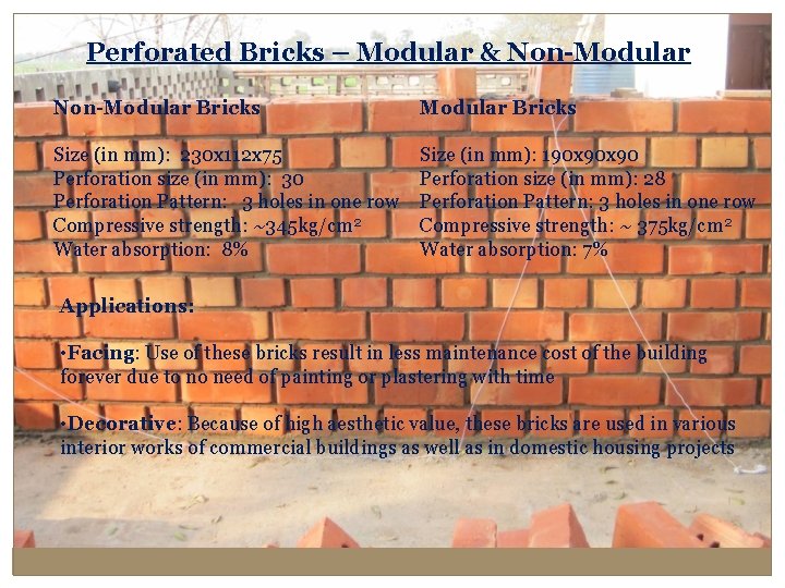 Perforated Bricks – Modular & Non-Modular Bricks Size (in mm): 230 x 112 x