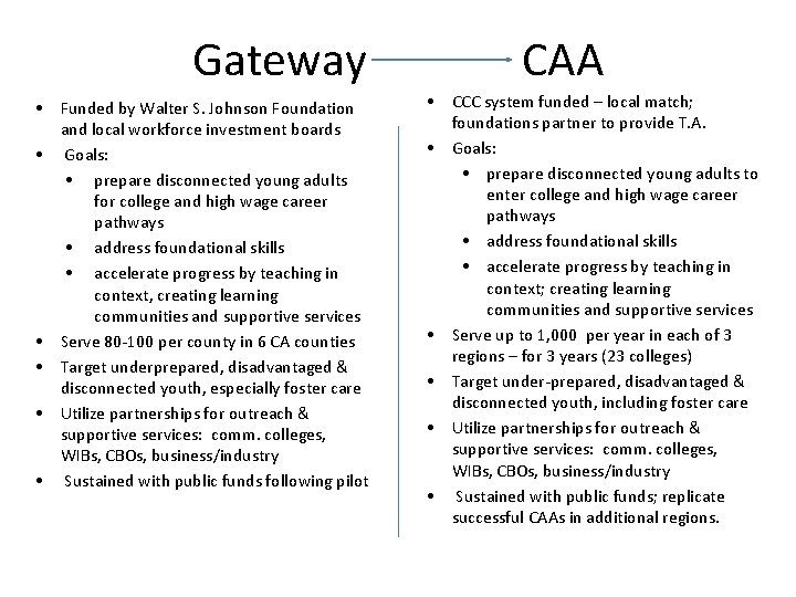 Gateway • Funded by Walter S. Johnson Foundation and local workforce investment boards •