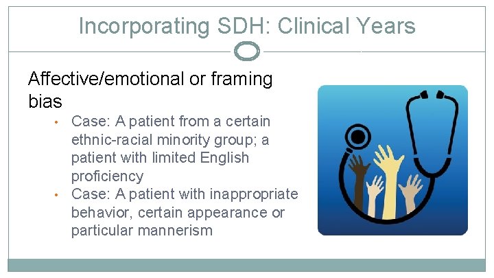 Incorporating SDH: Clinical Years Affective/emotional or framing bias Case: A patient from a certain