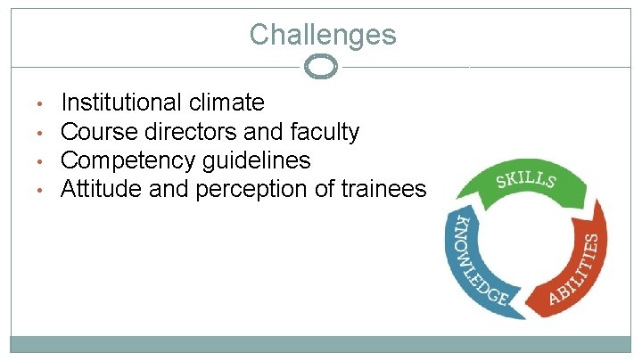 Challenges • • Institutional climate Course directors and faculty Competency guidelines Attitude and perception