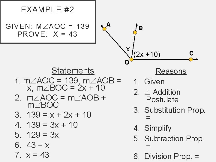 EXAMPLE #2 GIVEN: M AOC = 139 PROVE: X = 43 A B x