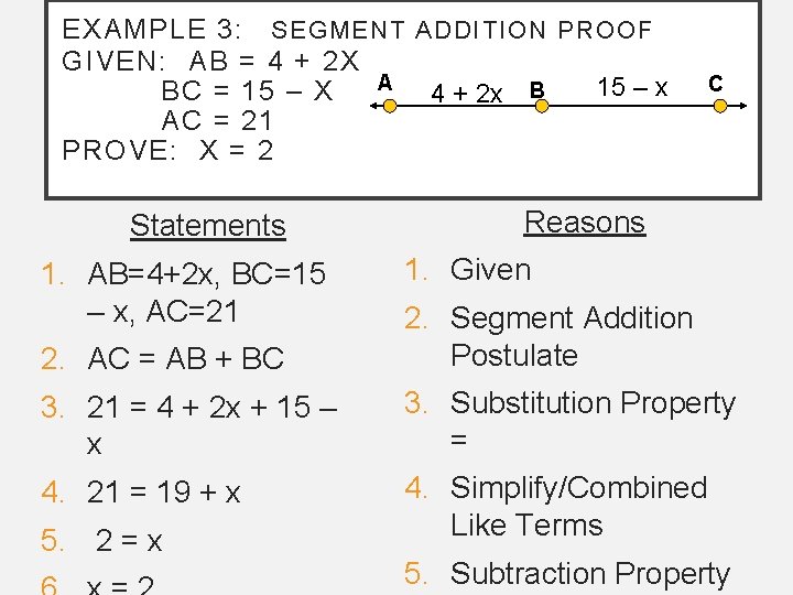 EXAMPLE 3: SEGMENT ADDITION PROOF GIVEN: AB = 4 + 2 X A 15