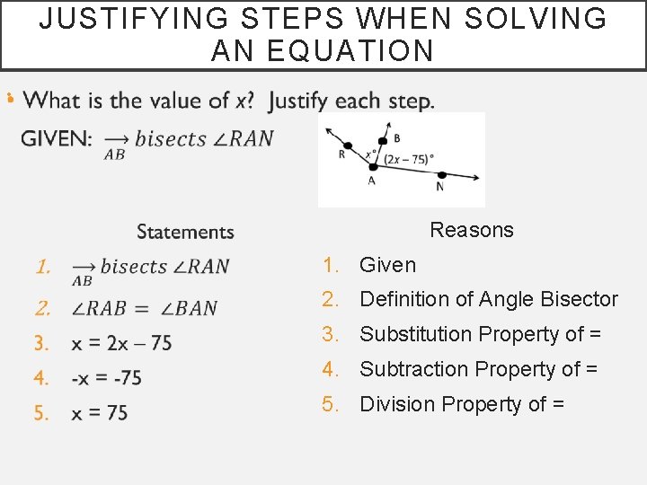 JUSTIFYING STEPS WHEN SOLVING AN EQUATION • Reasons 1. Given 2. Definition of Angle