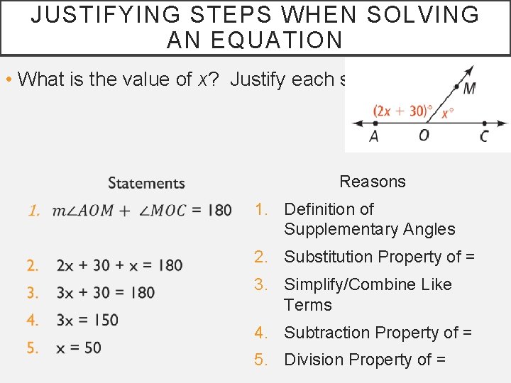 JUSTIFYING STEPS WHEN SOLVING AN EQUATION • What is the value of x? Justify