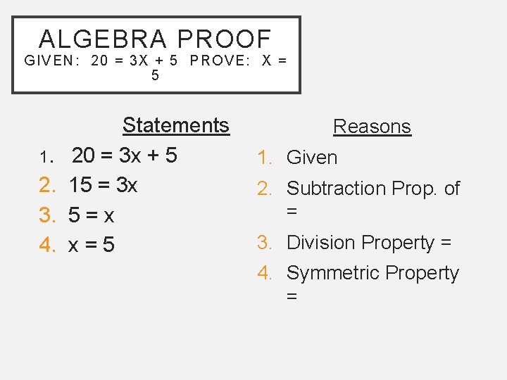 ALGEBRA PROOF G IVEN: 20 = 3 X + 5 PR OVE: X =