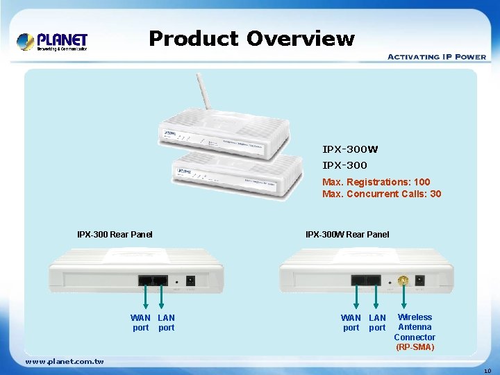 Product Overview IPX-300 W IPX-300 Max. Registrations: 100 Max. Concurrent Calls: 30 IPX-300 Rear