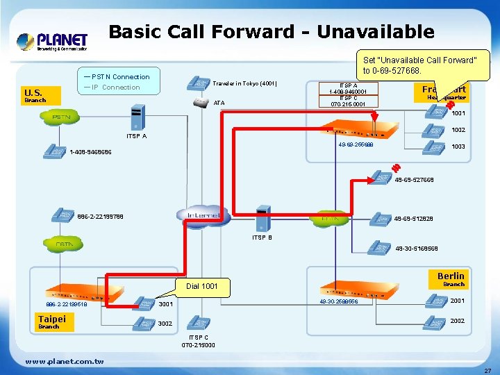 Basic Call Forward - Unavailable Set “Unavailable Call Forward” to 0 -69 -527668. ─