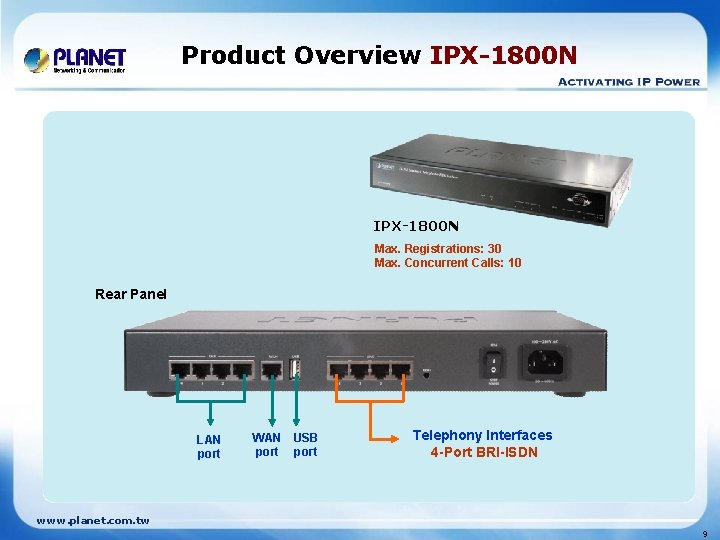 Product Overview IPX-1800 N Max. Registrations: 30 Max. Concurrent Calls: 10 Rear Panel LAN