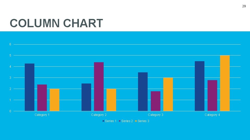 29 COLUMN CHART 6 5 4 3 2 1 0 Category 1 Category 2