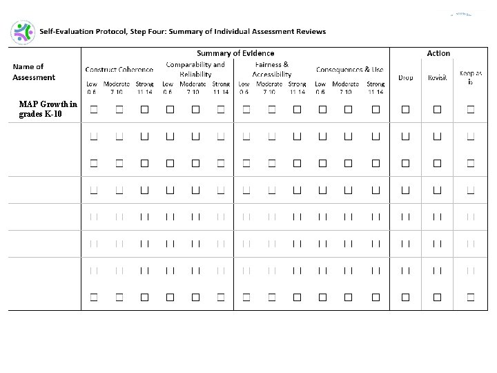 MAP Growth in grades K-10 