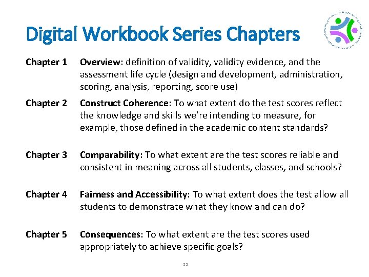 Digital Workbook Series Chapter 1 Overview: definition of validity, validity evidence, and the assessment