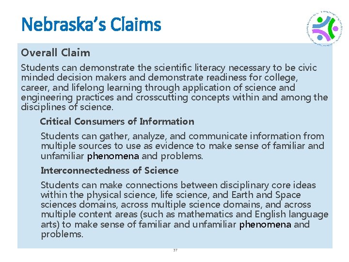 Nebraska’s Claims Overall Claim Students can demonstrate the scientific literacy necessary to be civic