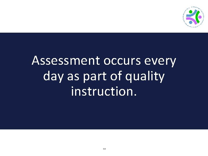 Assessment occurs every day as part of quality instruction. 59 