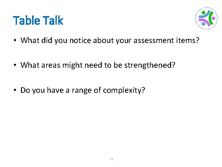 Table Talk • What did you notice about your assessment items? • What areas