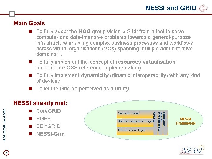 NESSI and GRID Main Goals n To fully adopt the NGG group vision «