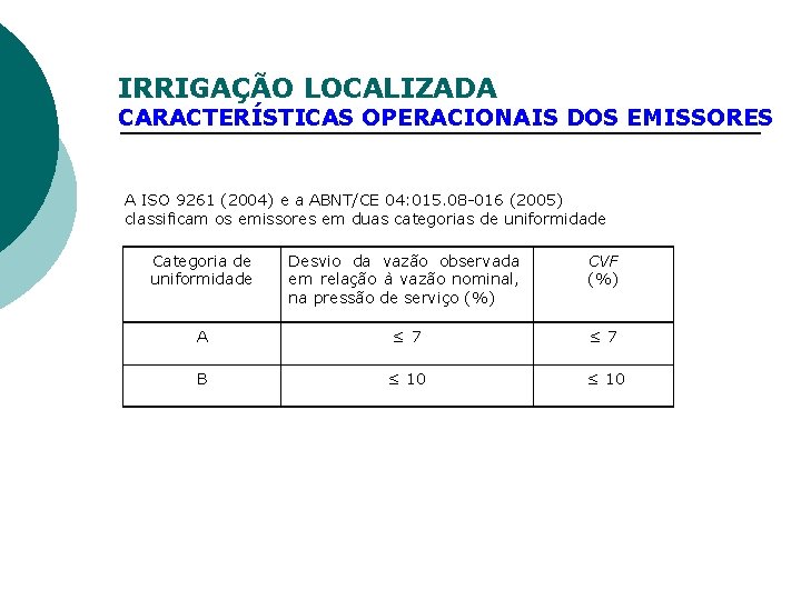 IRRIGAÇÃO LOCALIZADA CARACTERÍSTICAS OPERACIONAIS DOS EMISSORES A ISO 9261 (2004) e a ABNT/CE 04: