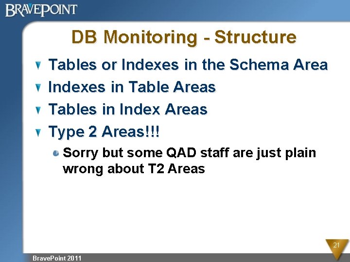 DB Monitoring - Structure Tables or Indexes in the Schema Area Indexes in Table