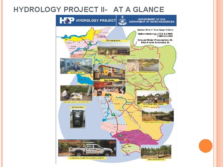 HYDROLOGY PROJECT II- AT A GLANCE 