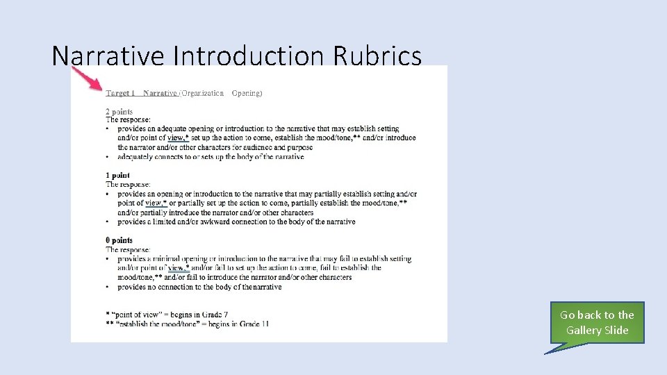 Narrative Introduction Rubrics Go back to the Gallery Slide 