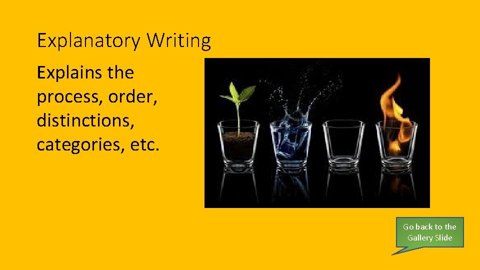 Explanatory Writing Explains the process, order, distinctions, categories, etc. Go back to the Gallery