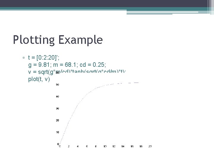 Plotting Example ▫ t = [0: 2: 20]’; g = 9. 81; m =