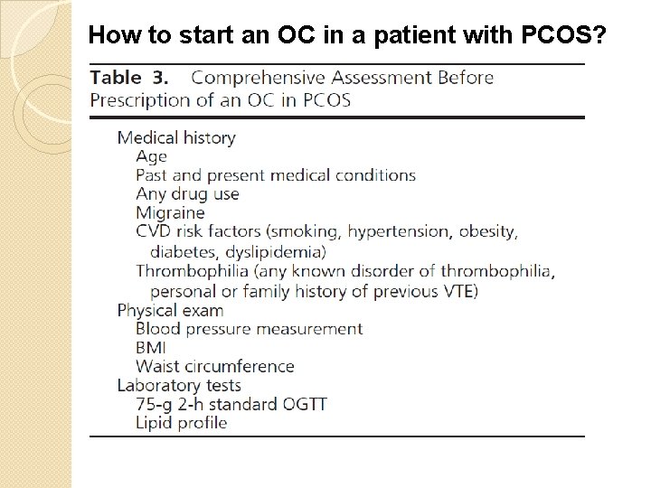 How to start an OC in a patient with PCOS? 