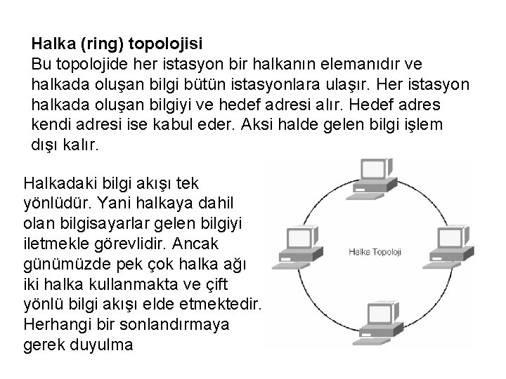 Halka (ring) topolojisi Bu topolojide her istasyon bir halkanın elemanıdır ve halkada oluşan bilgi