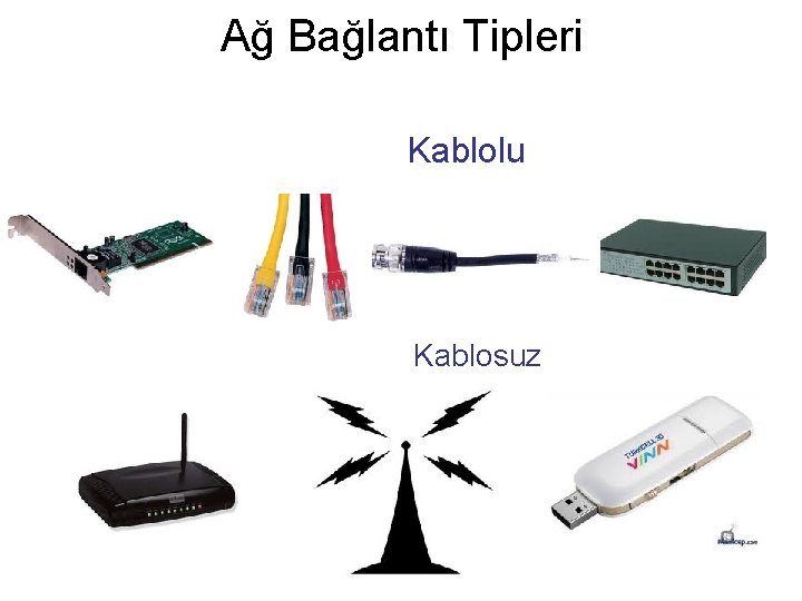 Ağ Bağlantı Tipleri Kablolu Kablosuz 