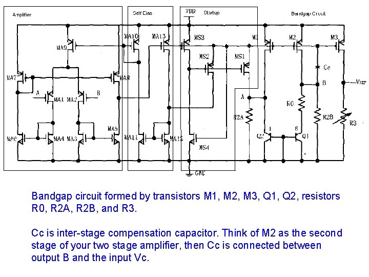 Bandgap circuit formed by transistors M 1, M 2, M 3, Q 1, Q