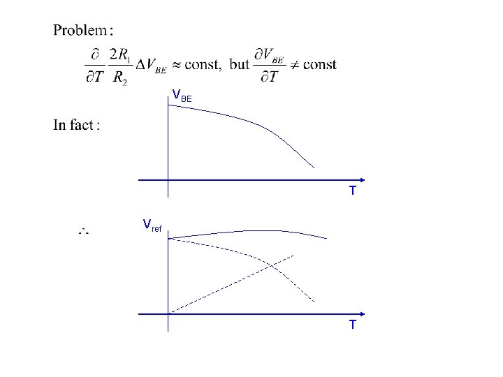 VBE T Vref T 