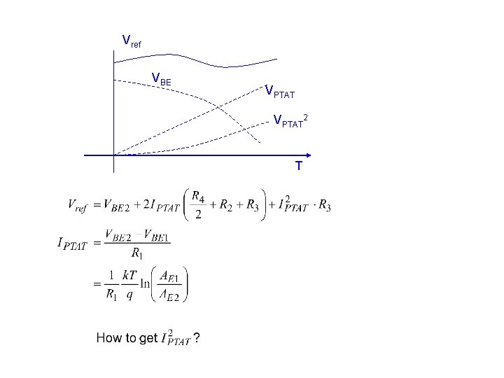 Vref VBE VPTAT 2 T 