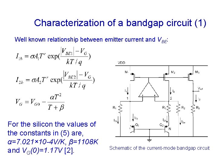 Characterization of a bandgap circuit (1) Well known relationship between emitter current and VBE: