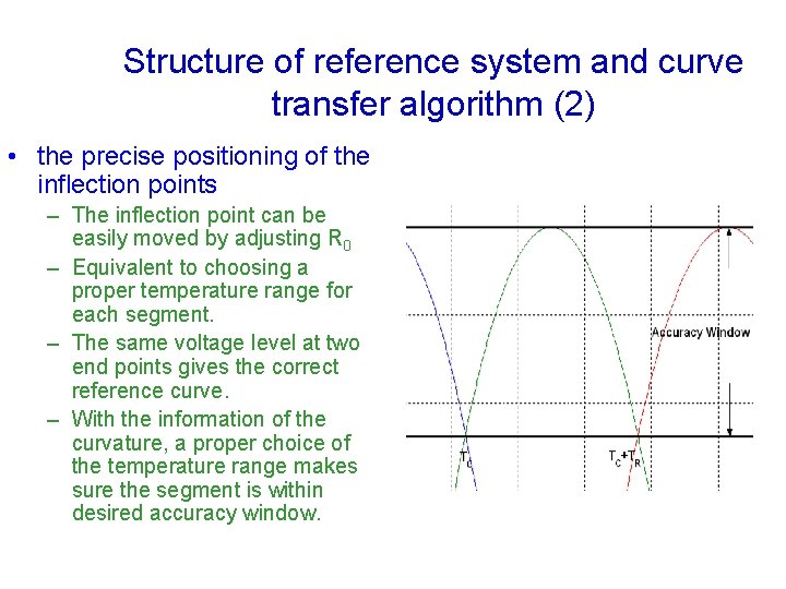 Structure of reference system and curve transfer algorithm (2) • the precise positioning of